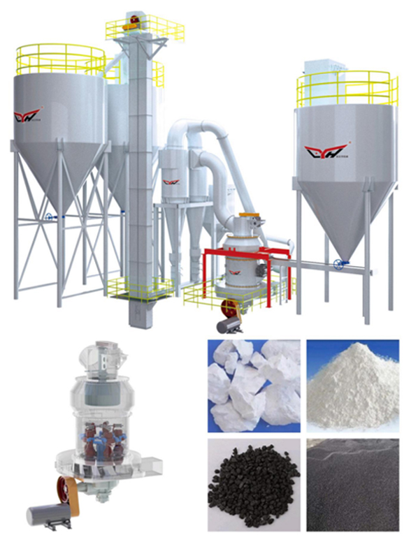 Tinjauan Raymond Mill